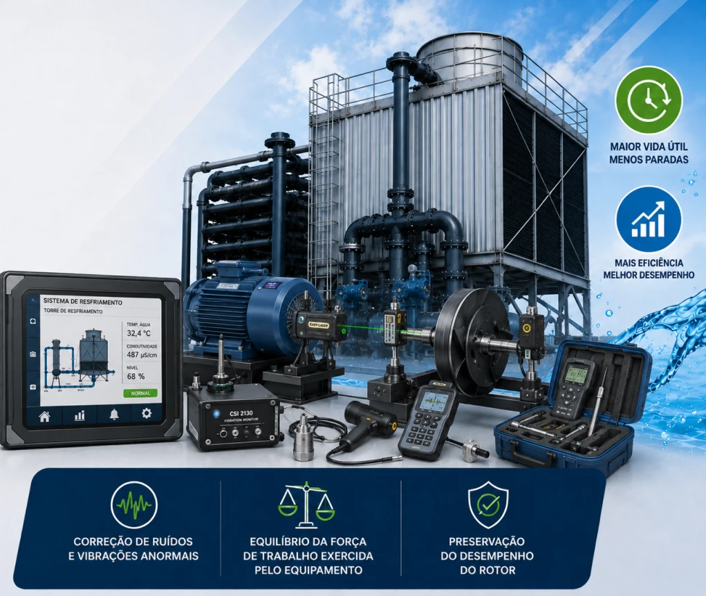 Balanceamento dinâmico e preservação da vida útil do equipamento